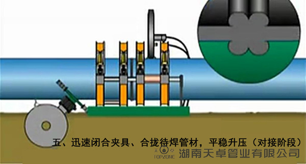 PE給水管熱熔對接6