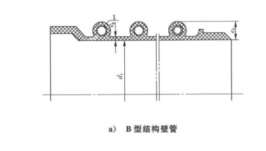 PE克拉管中A型管B型管和C型管怎么區分4